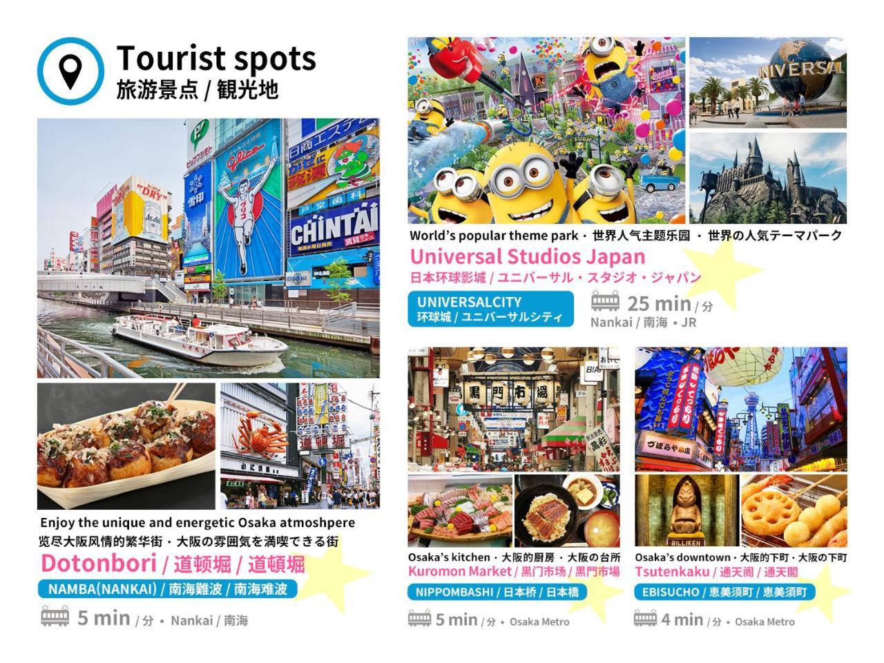 Fds Enishi Apartment Osaka Ngoại thất bức ảnh